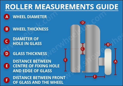 ROLL009L - Shower Wheel Diagram