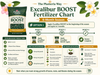 Excalibur BOOST Plumeria Fertilizer NPK 11-12-13 Includes Shipping