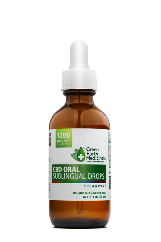 CBD ORAL | Sublingual Drops