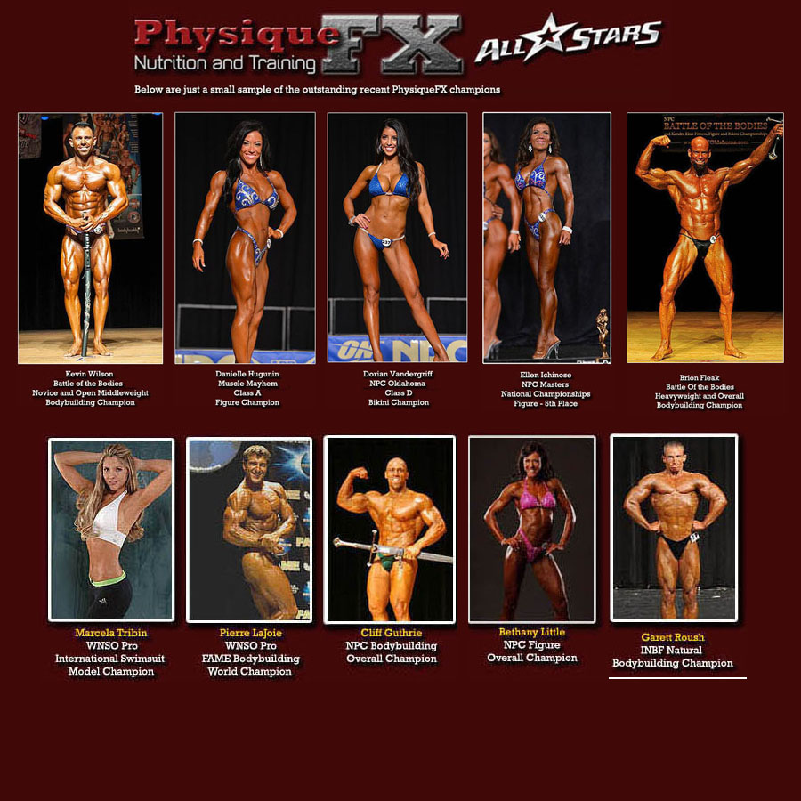 What is your favorite non-mandatory pose? : r/bodybuilding