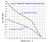 solar pump curve