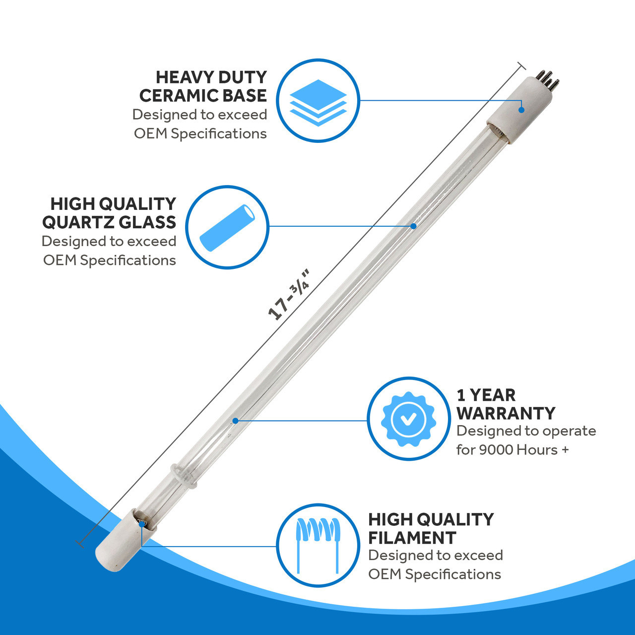 LMP41007 | Ideal Horizons UV Lamp