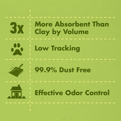 Yesterday's News Original Cat Litter (Unscented) [5 lb] Pet Wish Pros