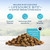 Blue Buffalo Life Protection [Chicken & Brown Rice] Dog Food (30 lbs)