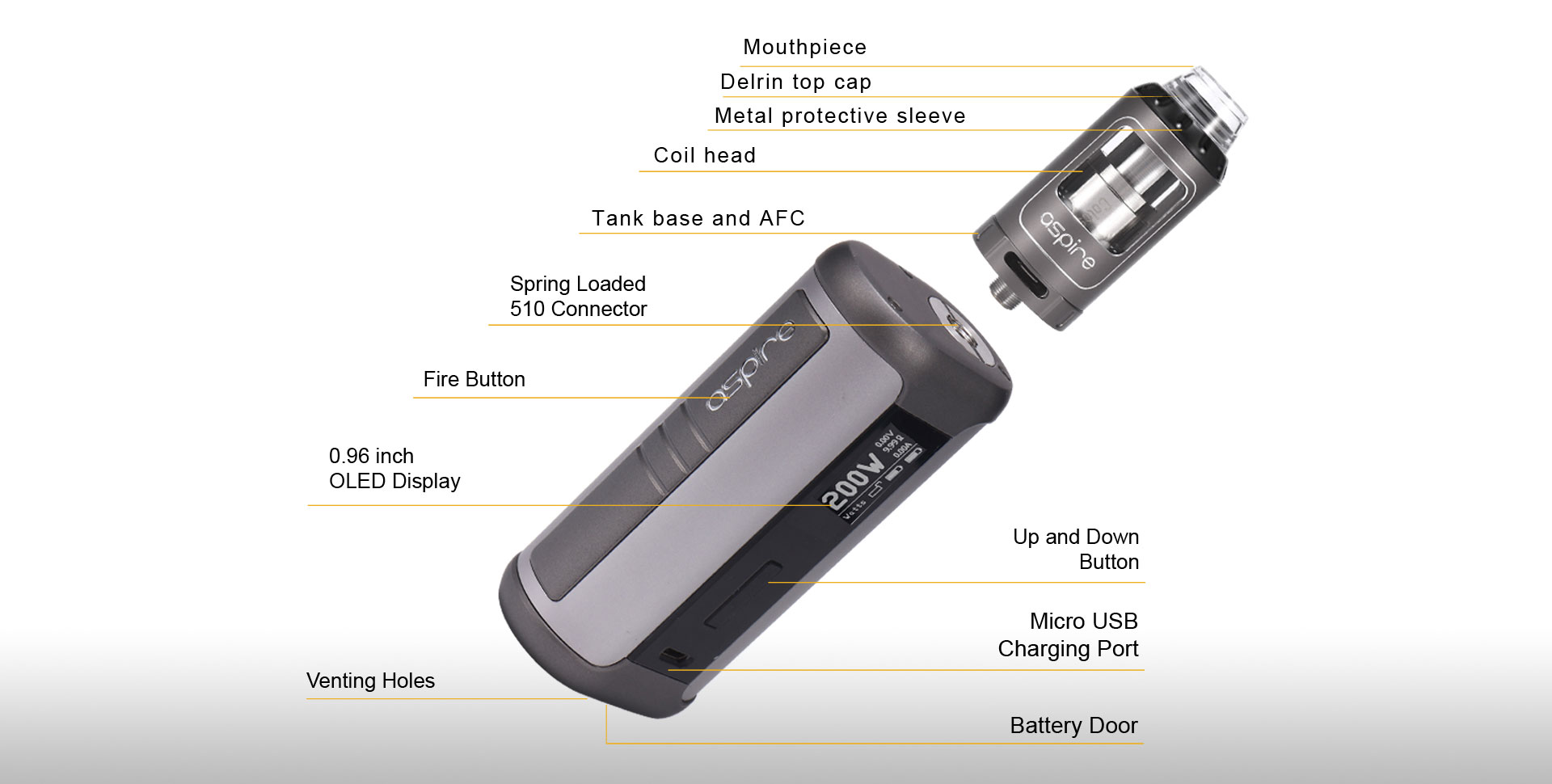 aspire-speeder-200w-kit-snap-3.jpg