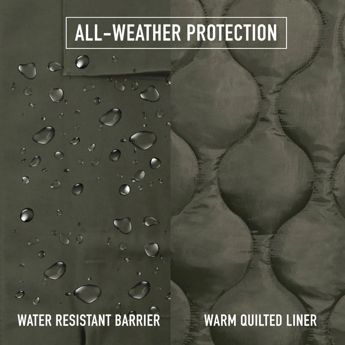 showing water resistance and quilite liner in marketing  close ups