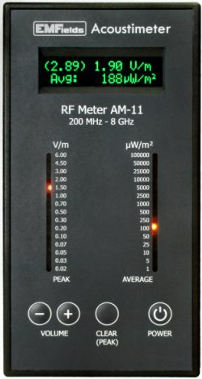 RF Meter Acoustimeter AM11