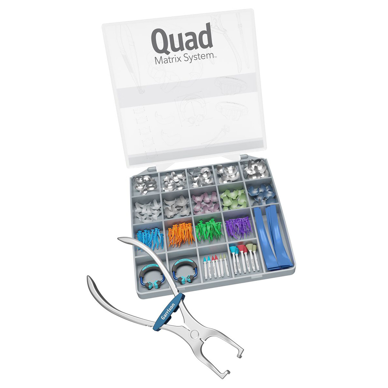 ITEC MATRIX 詰め合わせ Garrison Quad Sectional Matrix System Intro Kit | Practicon
