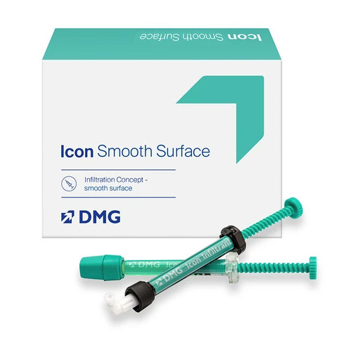 7127510 | Icon Smooth Surface Mini Kit