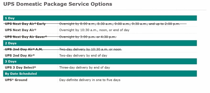 ups-domestic-modified.jpg