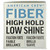 American Crew Fiber Duo Set