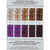 Danger Jones Hysteria Semi-Permanent Hair Colour 118ml