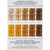 Danger Jones Starrider Semi-Permanent Hair Colour 118ml