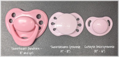 Comparative image of sizes