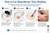 WaterBorne® Flow Medium
