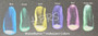 All 6 Iridescent colors on black background