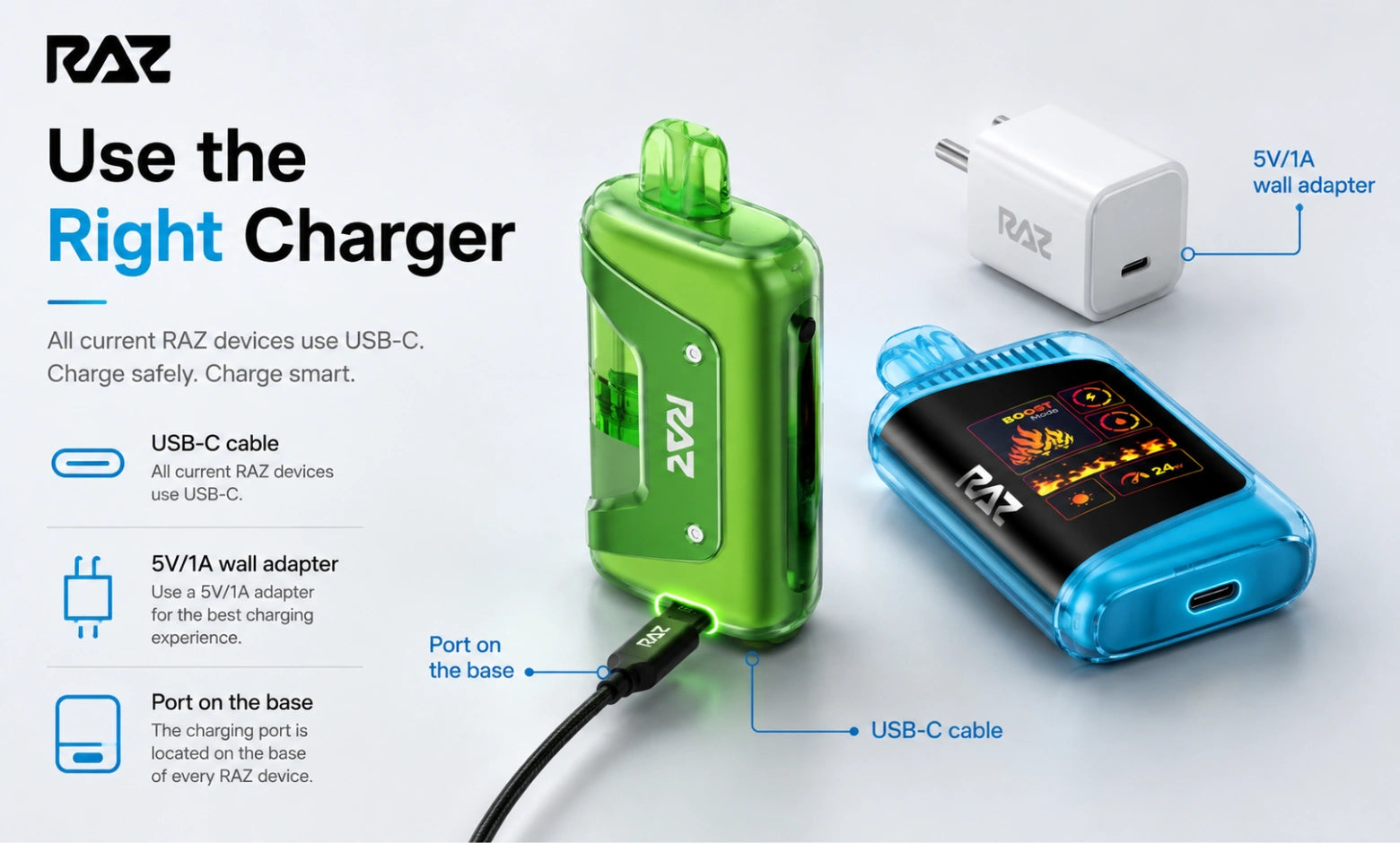 What Charger Does a RAZ Vape Use