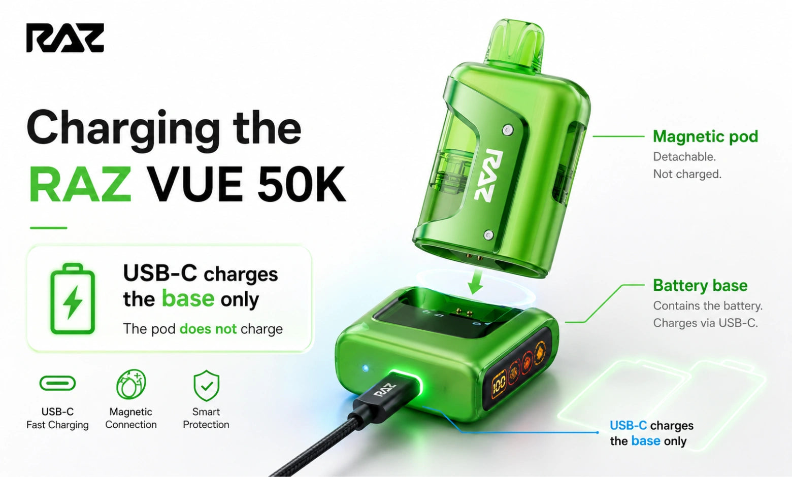 Charging the RAZ VUE 50K