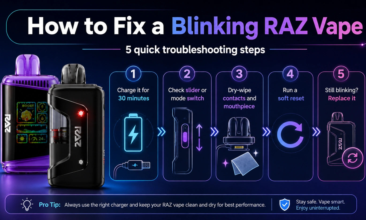 How to Fix a Blinking RAZ Vape