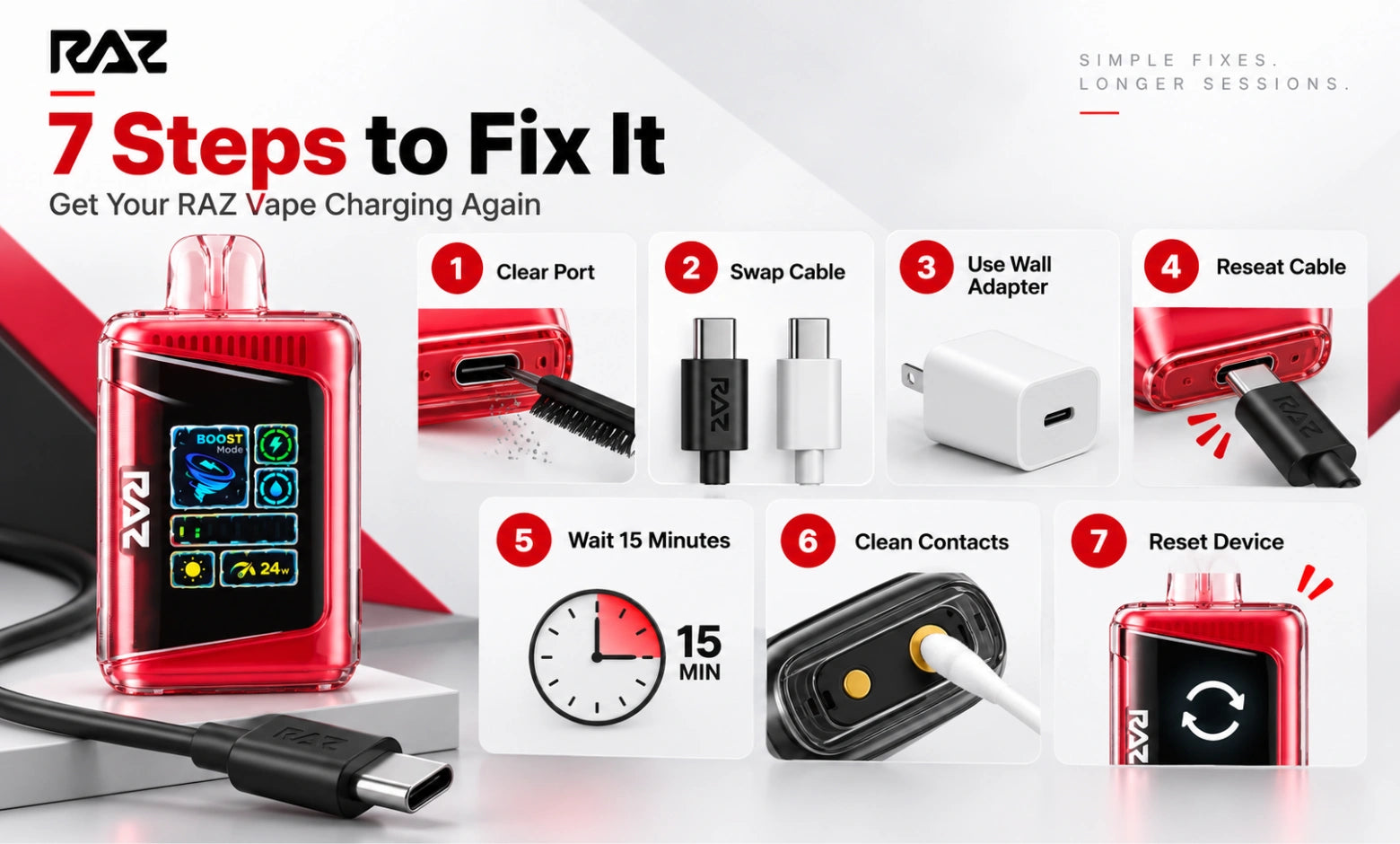 How to Fix a RAZ Vape That Won