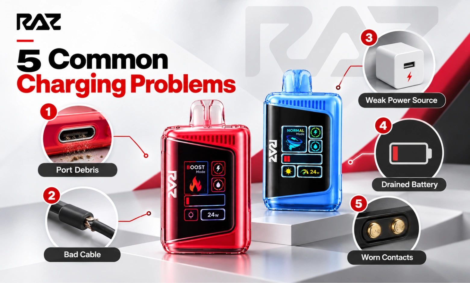 Why Is My RAZ Vape Not Charging? The Five Real Causes