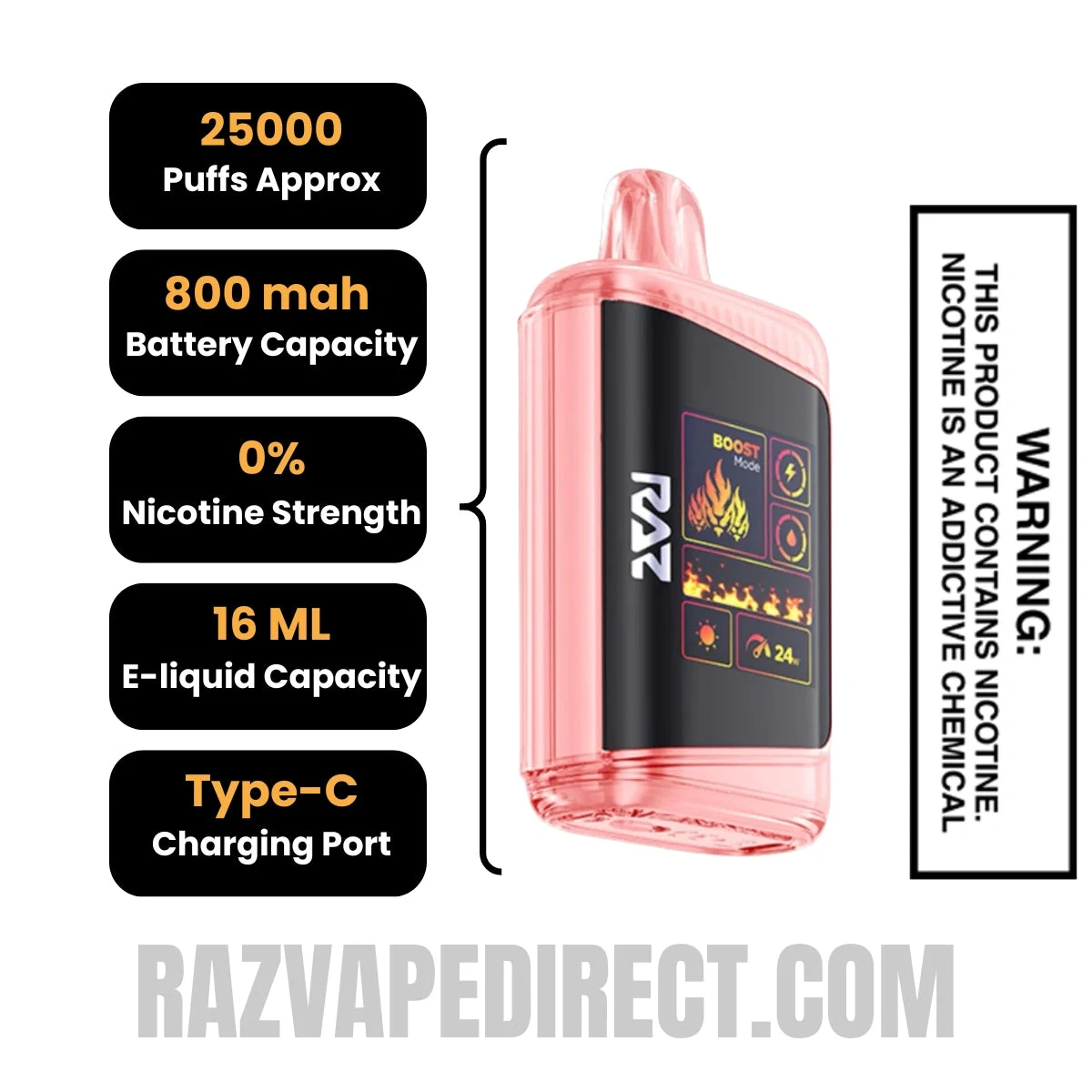Strawberry Burst RAZ DC25000 Zero Nicotine Disposable Vape Specifications