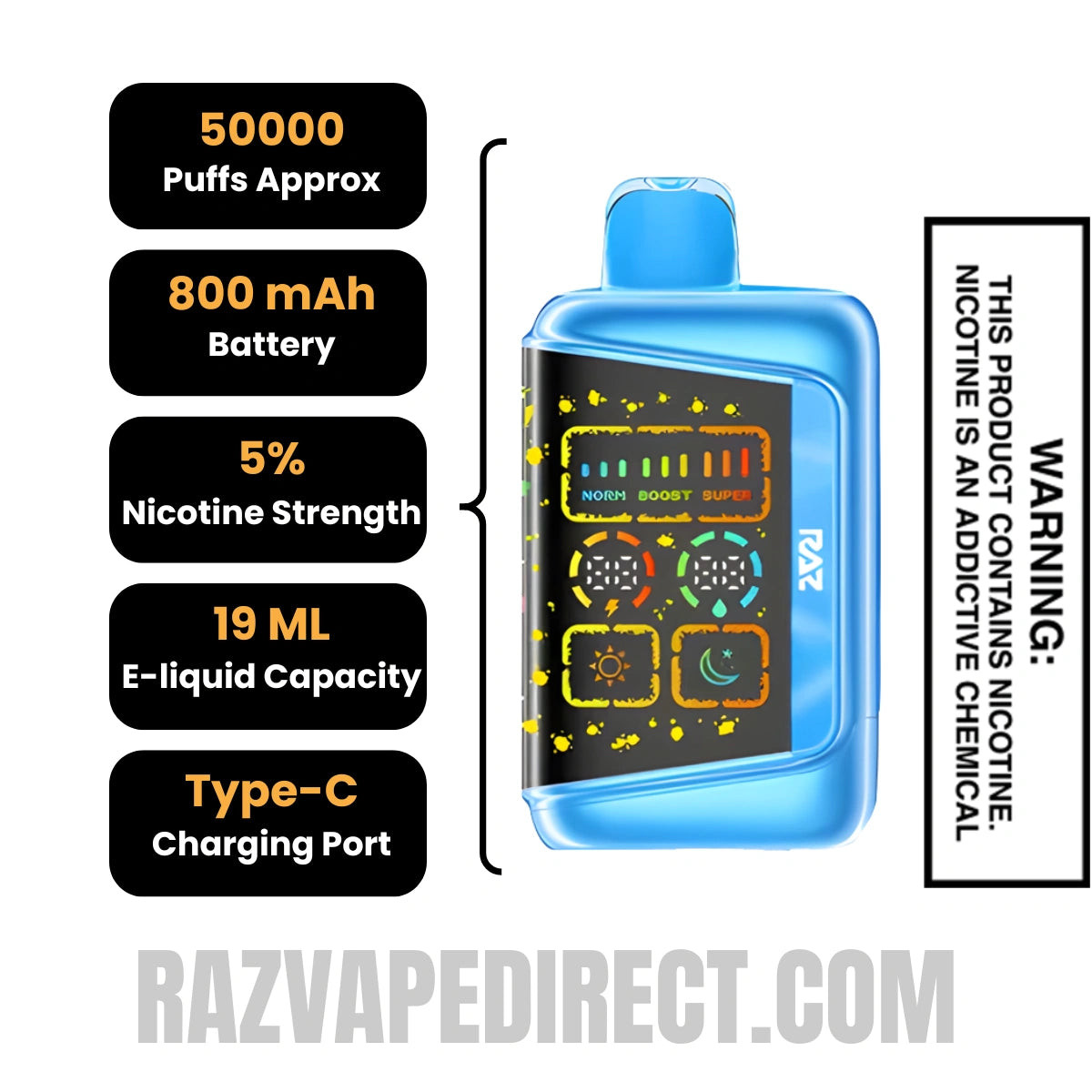 Blue Razz Batch RAZ RX50K Batch Edition Disposable Vape Specifications