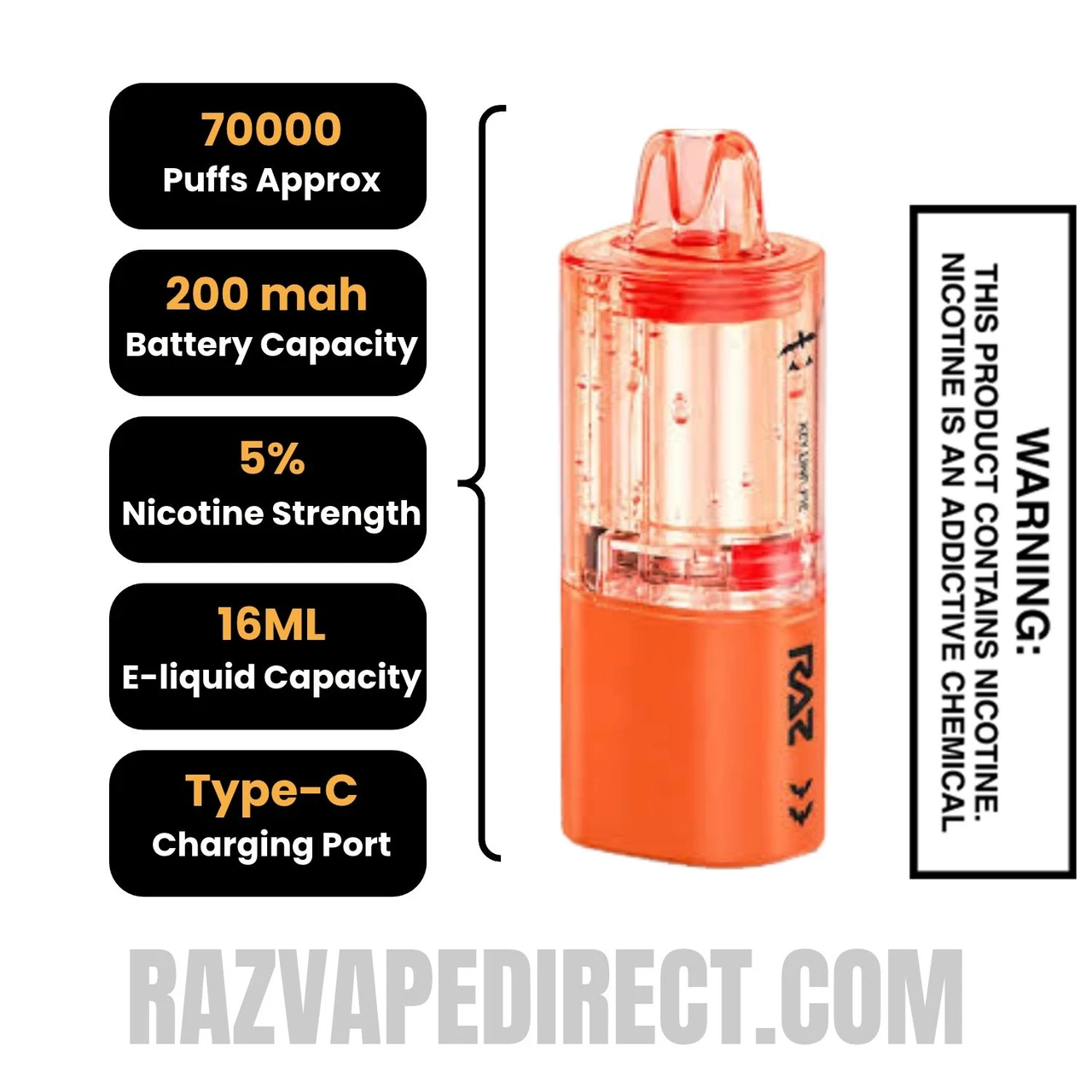 Key Lime Pie RAZ VUE 70K Halloween Edition Disposable Pod Specifications