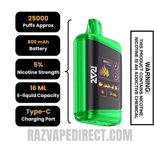 Sour Watermelon Peach RAZ DC25000 Disposable Vape Specifications
