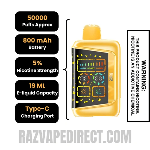Lemon Batch RAZ RX50K Batch Edition Disposable Vape Specifications
