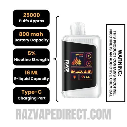 Clear RAZ DC25000 Disposable Vape Specifications