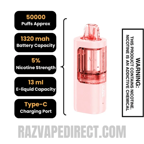 Strawberry Shortcake RAZ VUE 50K Disposable Vape Pod Specifications