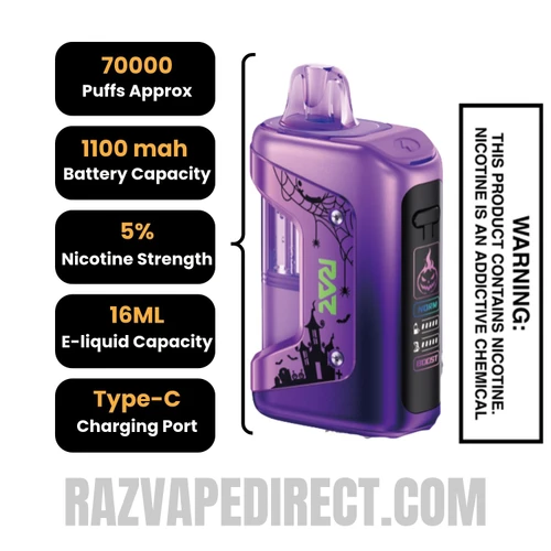 Blueberry French Toast RAZ VUE 70K Halloween Edition Disposable Kit Specifications