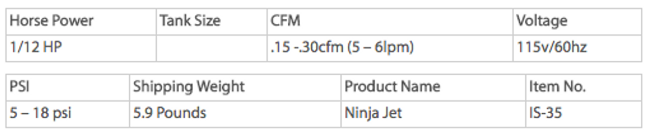 Iwata Ninja Jet 110-120V Airbrush Compressor