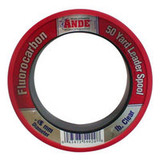 Using Fluorocarbon Line - Ande