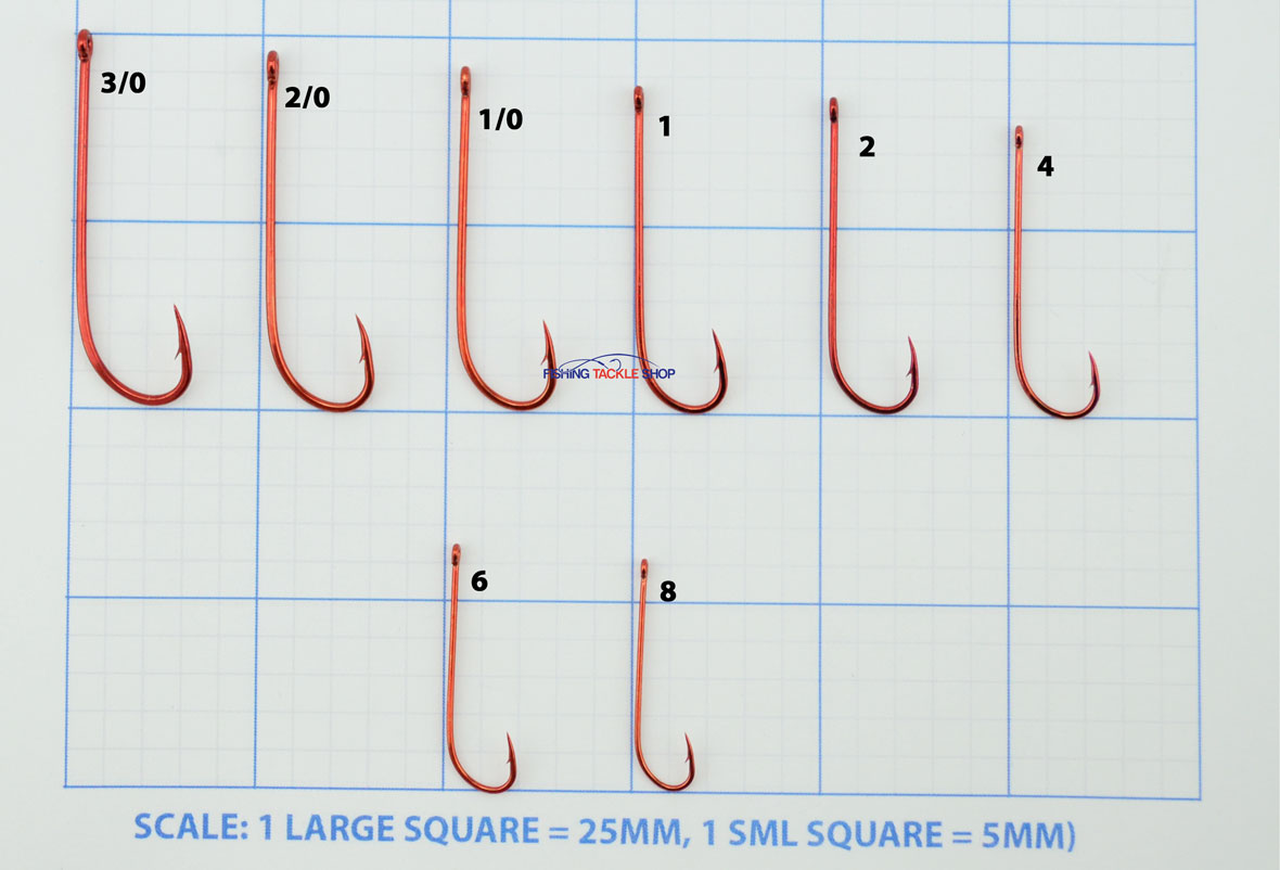 Mustad Hook Chart