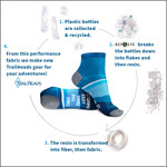 TrailHeads Performance Running Socks