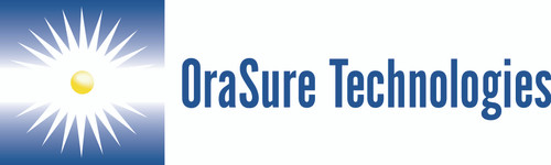 OraSure Technologies OraSure Technologies