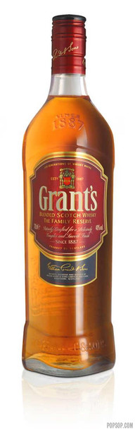 Grant's Grant's