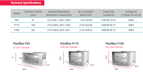 plazmax-specs.png