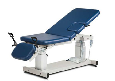 Scan-Support Wedges – Columbus Healthcare Products