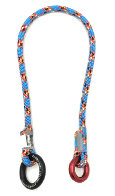 Active slide of ELC Rope Friction Saver