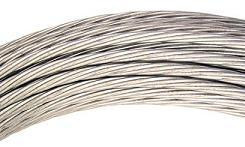Active slide of PEAK Coil of Extra High Strength Cable