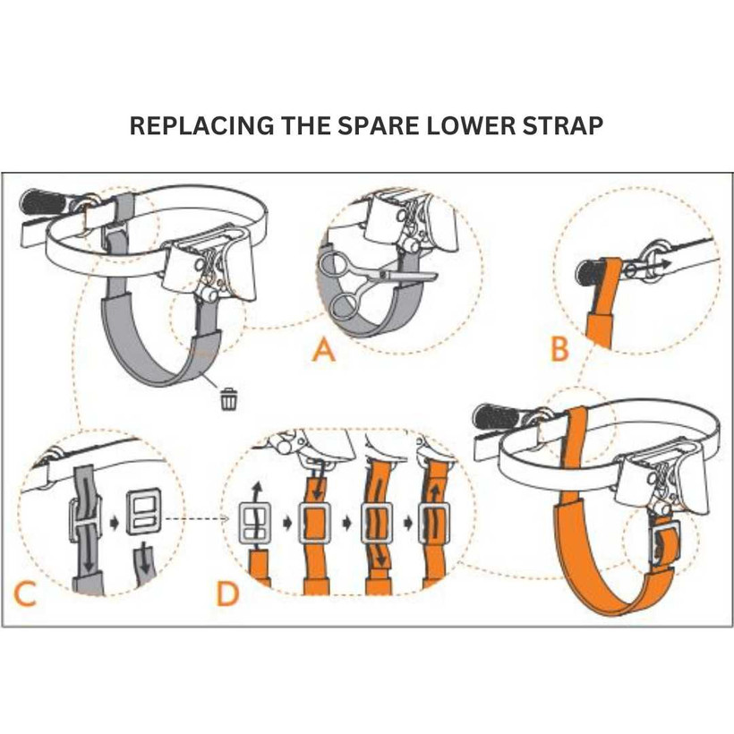 CTE Quick Step Undersole & Upper Strap Replacement Kit