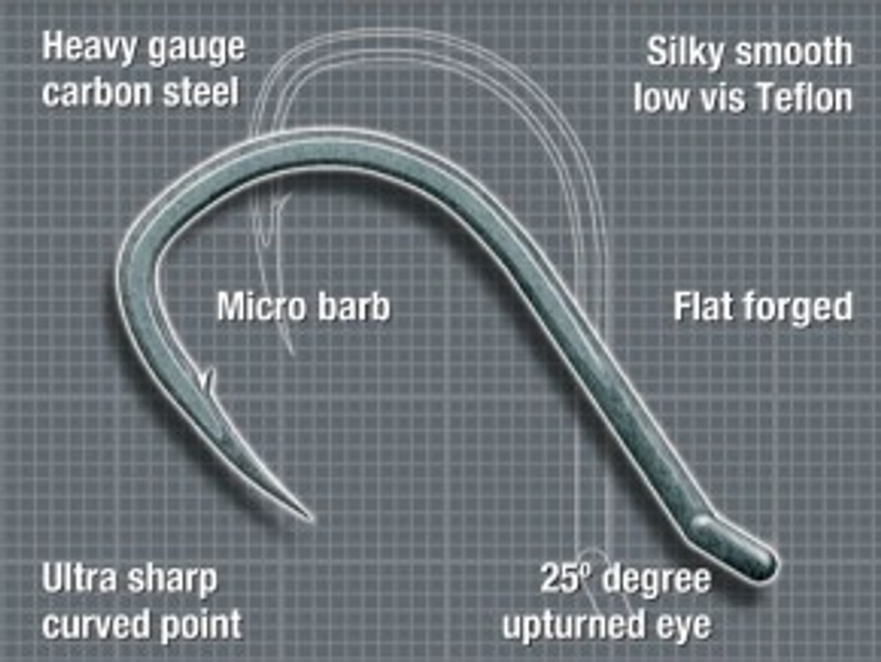 Korda Choddy Hooks