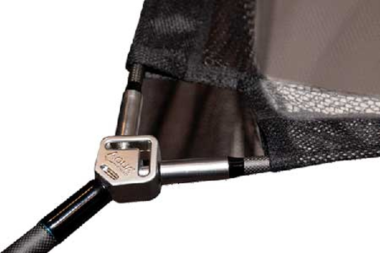 Aqua atom net clearance