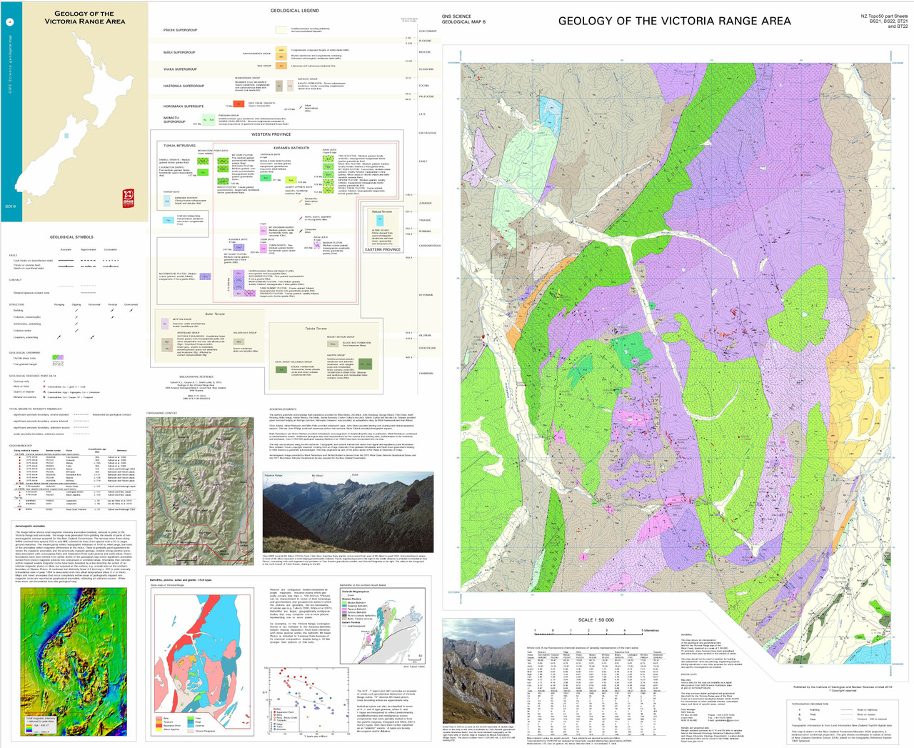 Victoria Range 1:50,000