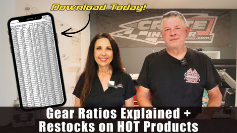 Gear Ratios Explained + Restocks on HOT Products