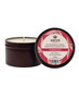 Summer Fling Fragrance Notes - Juicy Pear, Violet and Radiant Amber