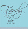 Family Where Life Begins and Love Never Ends Wall Decal Stickers Saying